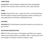 Salomon X Approach Lace SJ BOA Snowboard Boot W24/25