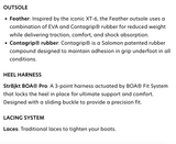 Salomon X Approach Lace SJ BOA Snowboard Boot W24/25
