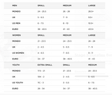 SALE!! Union Juliet Snowboard Binding W22/23