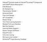 SALE!! Nitro Select TLS Snowboard Boot W22/23/24 *