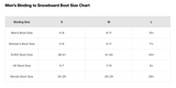 Burton Cartel X Re:Flex Snowboard Binding W22/23